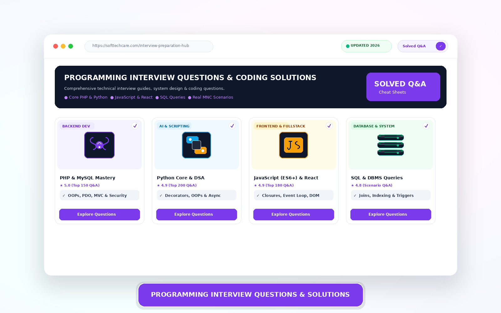 Interview Questions